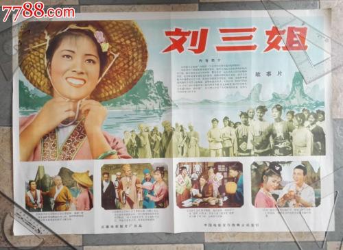 波特兰州立大学Economics Degree Certificate